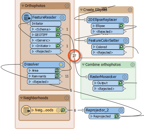 Dissolving fixes reading duplicate photos